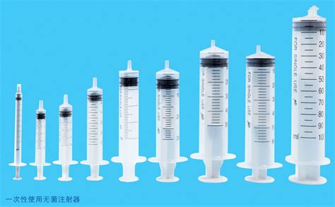 注射器是誰發明的,在什么時候開始第一次臨床使用?