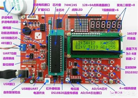 什么是單片機(jī)？