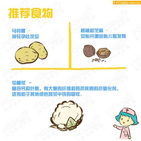 备孕饮食注意事项大全