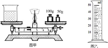 使用天平測量物體的質量,為什么要把物體放在天平的左盤,砝碼放在天平的右盤