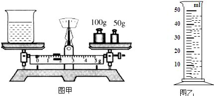 使用天平测量物体的质量,为什么要把物体放在天平的左盘,砝码放在天平的右盘