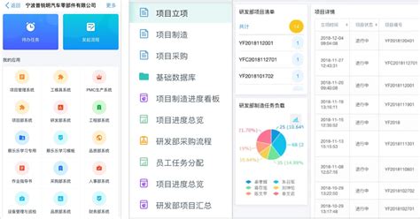 美业会员系统都有哪些啊?有用过的可以推荐一款吗?