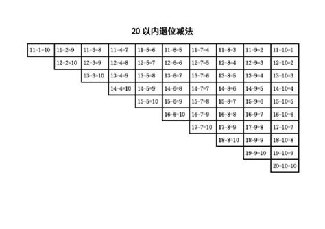 尾数选号技巧口诀