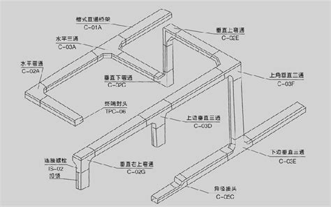 桥架配件图片与名称主要有什么?