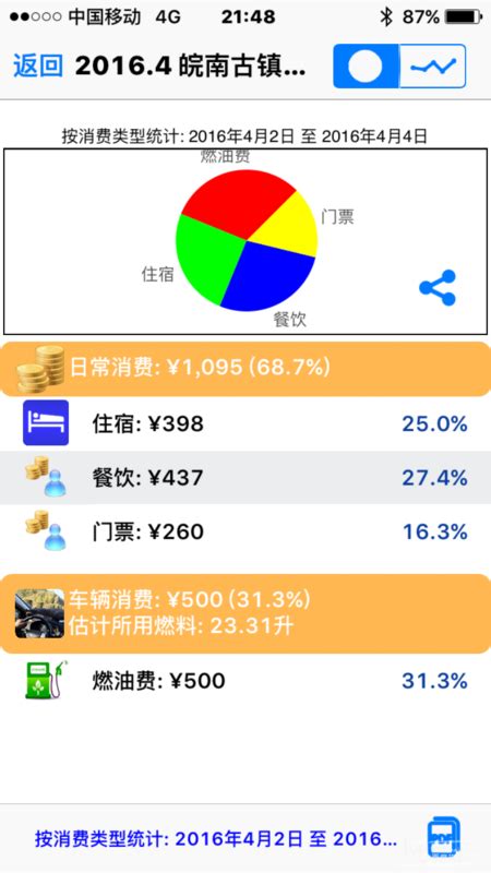 浙江省免费4A景区一览表