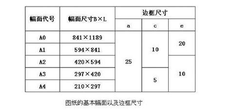 ogv是什么格式
