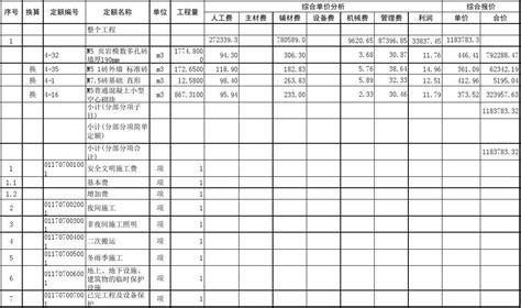 财务软件价格一般是多少