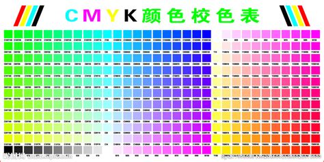 液晶显示器用什么软件校色?