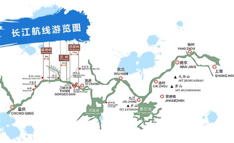 峨眉山的路线，该怎么走？