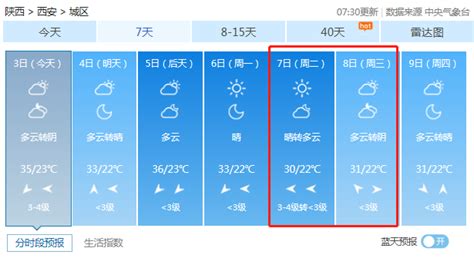 西安天气预报查询一周