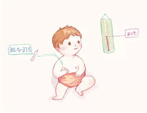 宝宝出生月份怎么算