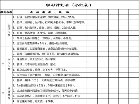 产后第1周食谱安排表