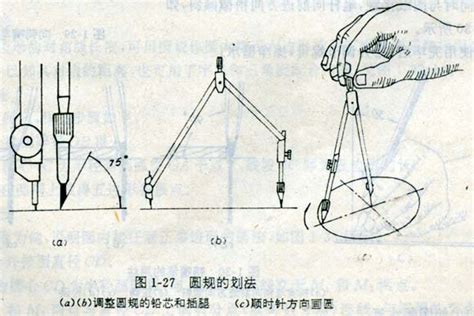 圆规有笔性的一笔名称是什么?