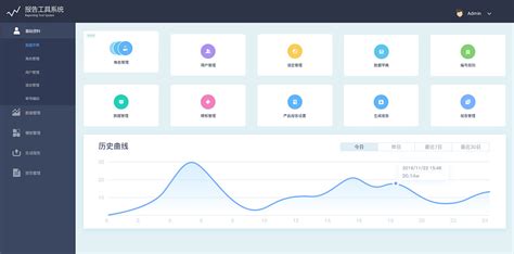 BI报表比较好的软件公司有哪几个?