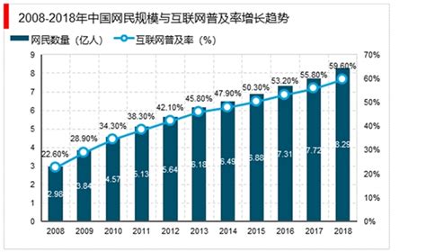 手机软件下载比较好的应用市场?