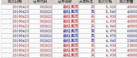 台字意思是什么