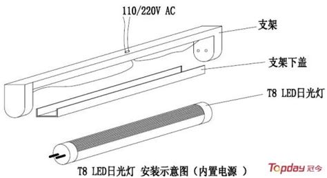 LED线条灯怎么接线?有没有知道的？