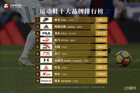 十大休閑鞋品牌排行都有什么?