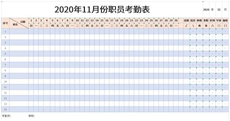 有没有什么好用的考勤软件?