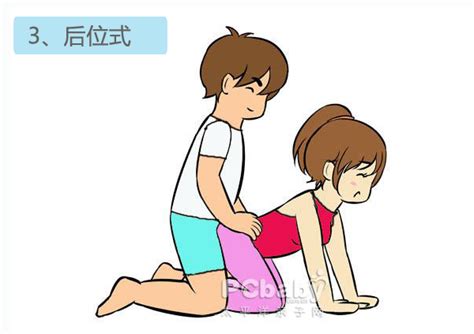 子宫后位很难受孕吗