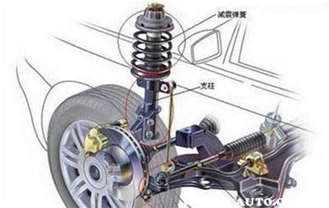 車子的減震器漏油是什么原因?