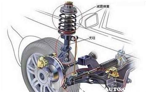 车子的减震器漏油是什么原因?