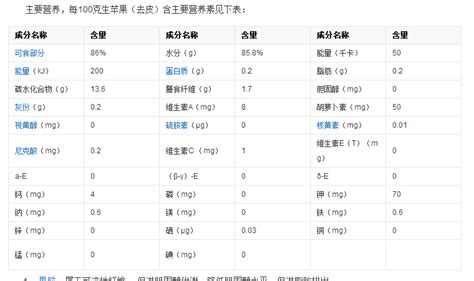 苹果属于酸性还是碱性