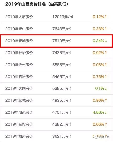 音乐这东西开心时入耳伤心时入心（摘抄61条）