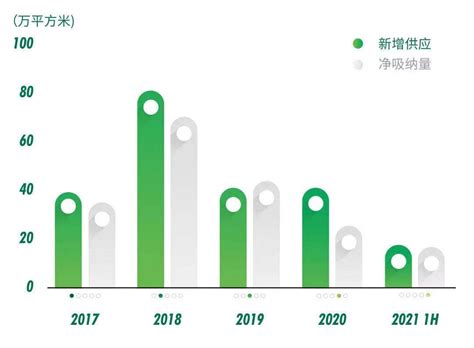 广州番禺部分区域暂停餐饮单位堂食