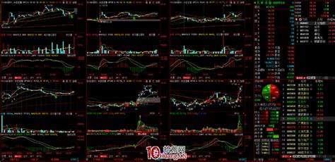 大家都用甚么股票软件看盘!哪一个好1点!?
