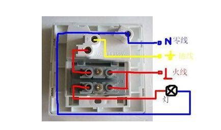 开关插座怎么安装