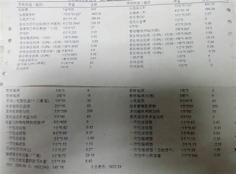 医院住院费贵的朋友圈说说[共99条]