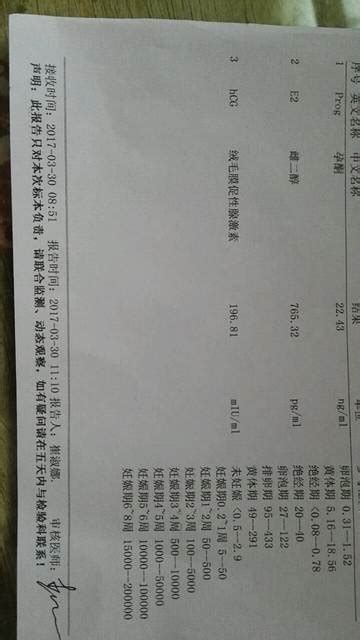 怀孕七周hcg5000正常吗