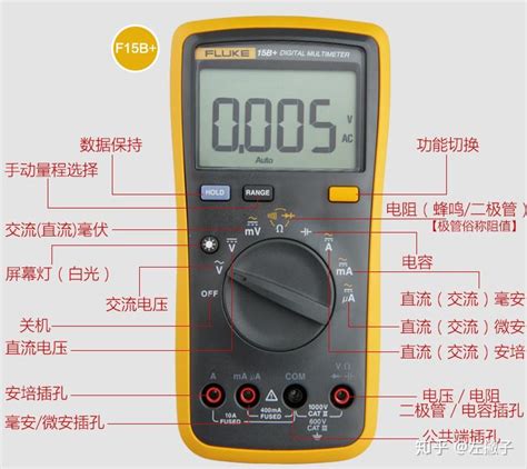 萬用表有什么作用