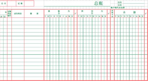 投资账本可以查看历史盈亏吗