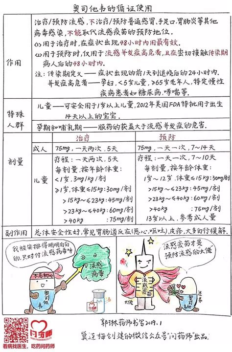 被你忽视的备孕8大误区