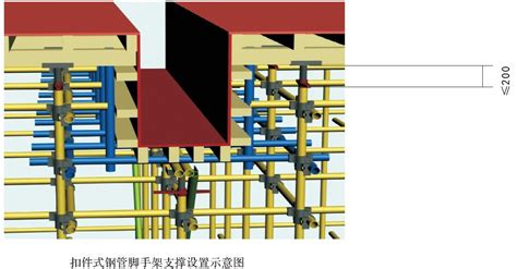 目前市场上流行的CAD/CAM支撑软件有哪些类型?