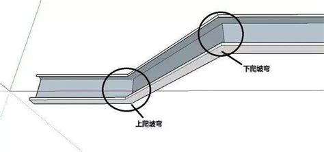 桥架45度该怎么切图片