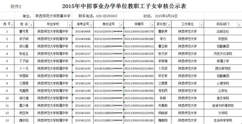 大院子弟名单