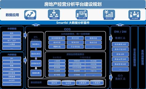 房产中介管理系统哪个好?