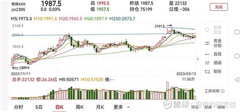 露天煤业会涨吗