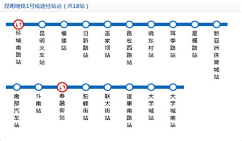 昆明地铁1号线的地铁1号线西北延线