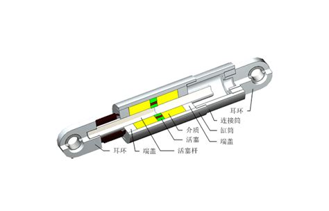 助听器的阻尼子有什么作用?