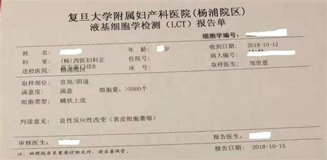 怎么判断自己有没有得妇科炎症