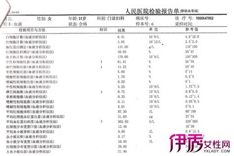 b超单子怎么看数据图解