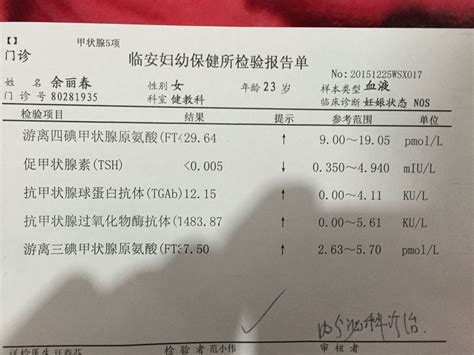 如何确定怀孕做什么检查