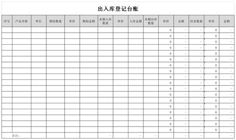 主营财务软件销售的公司该如何做账务处理