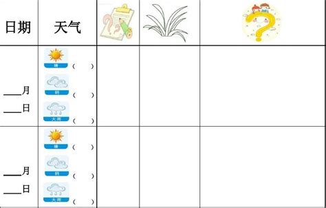 求7篇黄豆观察日记