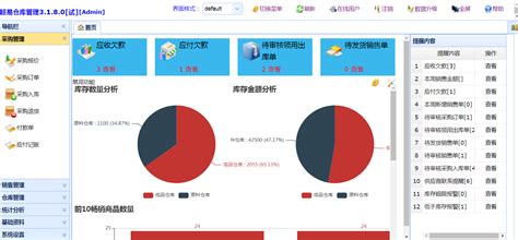 我想要一款库存管理软件,请各位朋友介绍个免费的、好用的!