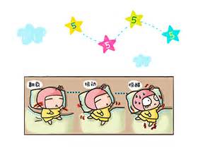北京一胎残疾二胎落户